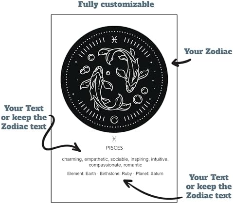 Personalized Zodiac Sign Wall Art with Stand