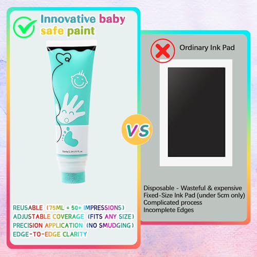 75ml Mint Green Baby Hand Footprint Ink Kit