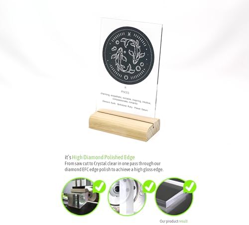 Personalized Zodiac Sign Wall Art with Stand
