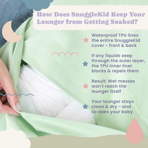 Snugglekid 100 Waterproof Baby Lounger Cover Sage