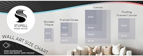 Stupell Industries Glam Perfume Bottle V2 Wall Art