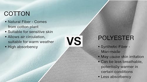 EVERYDAY KIDS 2 Pack Baby Changing Pad Covers for Boys