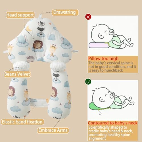 Adjustable Wedge Pillow for Newborns Travel-Friendly