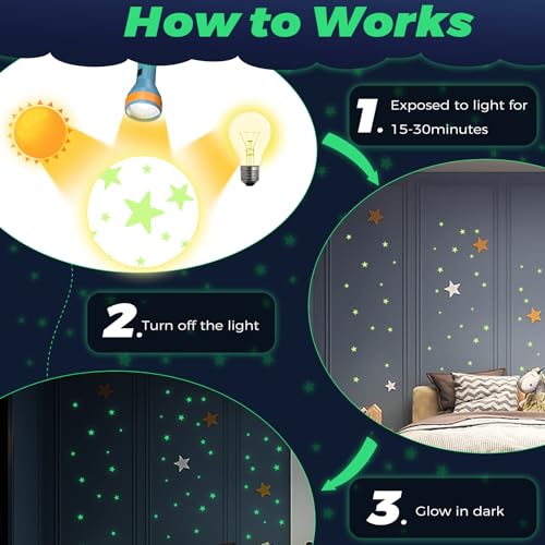 Glow in the Dark Stars Stickers 514pcs 3D Room Decor