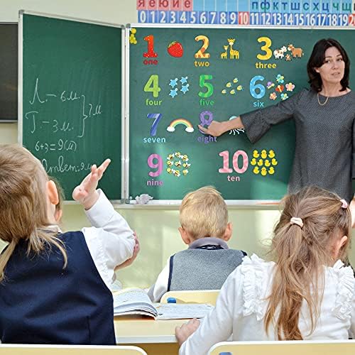 Educational Number Wall Decals for Kids 1-10