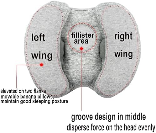 PENINSULA LOVE 2 in 1 Travel Head Support Pillow