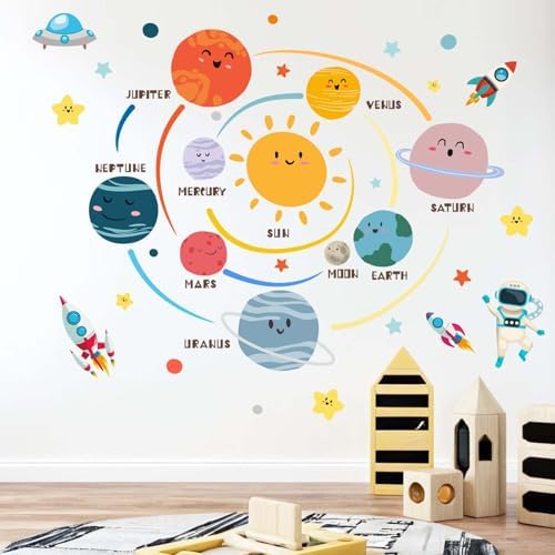 Outer Space Planets Wall Decals for Kids Room Decor