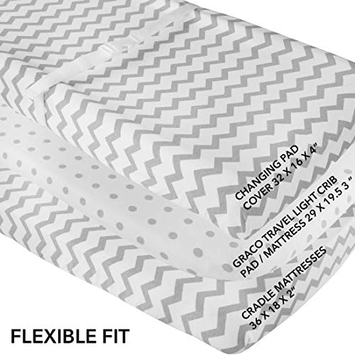 Waterproof Changing Pad Covers 2-Pack with Chevron and Polka Dots