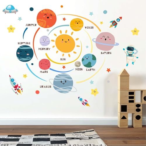 Outer Space Planets Wall Decals for Kids Room Decor