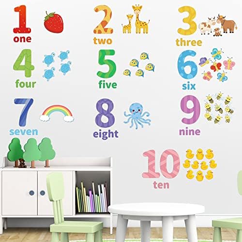 Educational Number Wall Decals for Kids 1-10