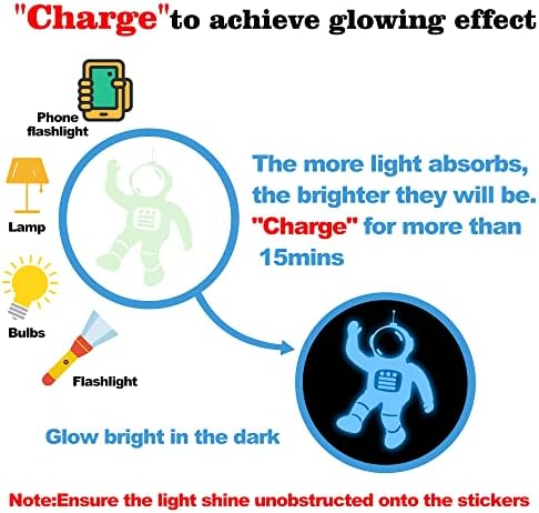 Glow in The Dark Stars Ceiling Moon Planet Wall Sticker for Kids Bedroom Blue