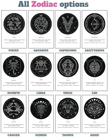 Personalized Zodiac Sign Wall Art with Stand