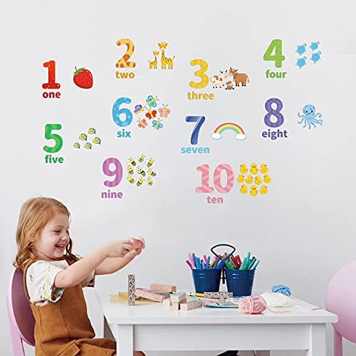 Educational Number Wall Decals for Kids 1-10