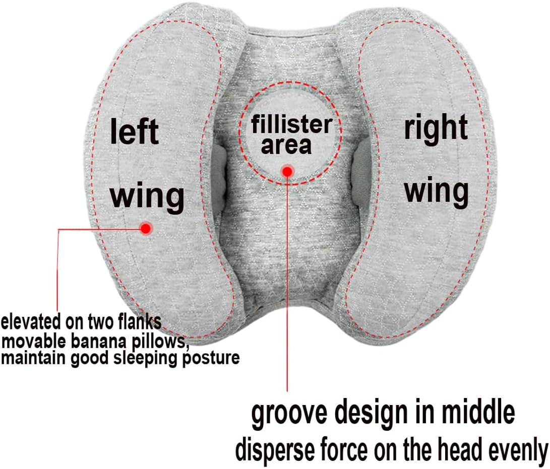 PENINSULA LOVE 2 in 1 Travel Head Support Pillow