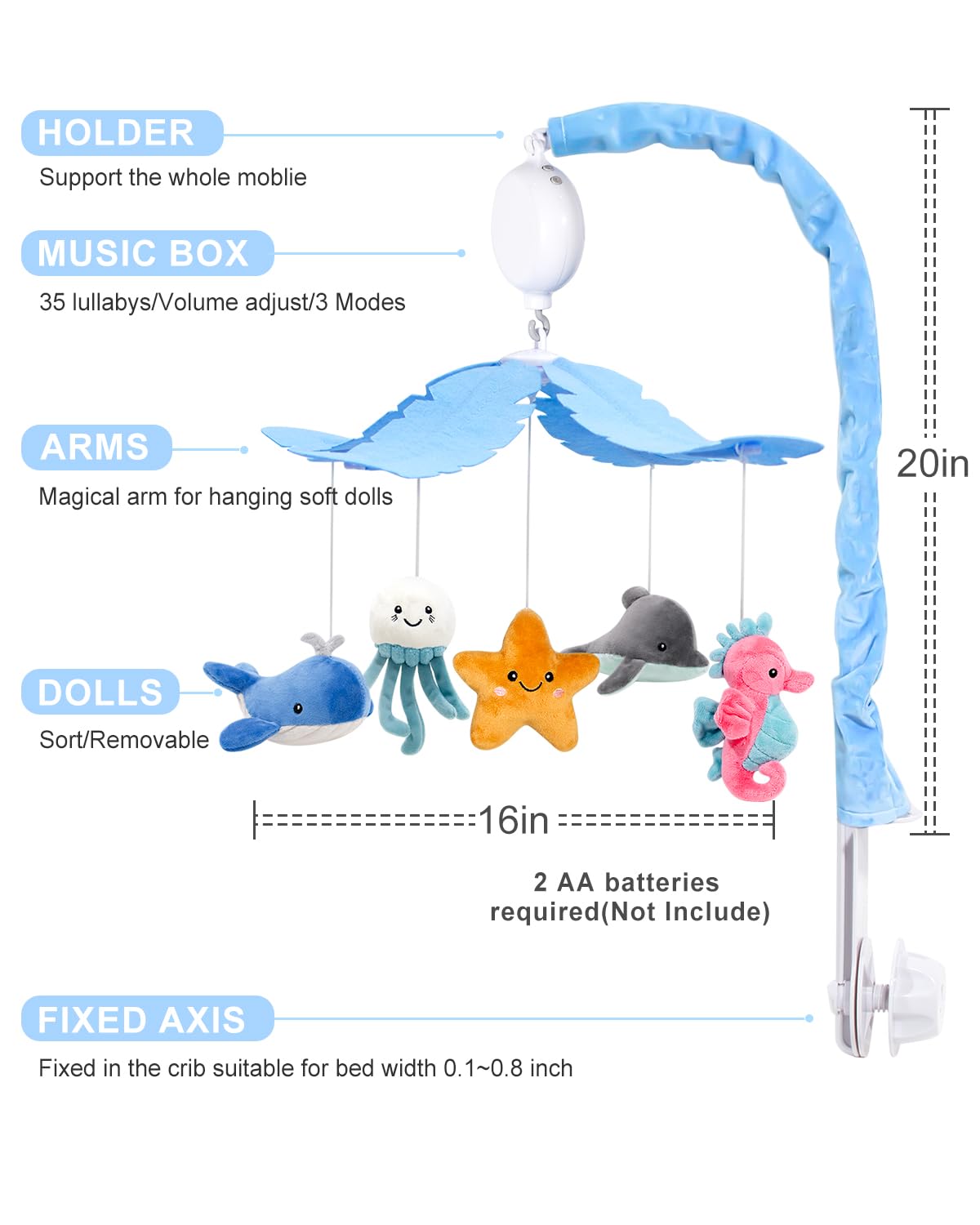 FEISIKE Baby Crib Mobile with 35 Lullabies and Ocean Theme
