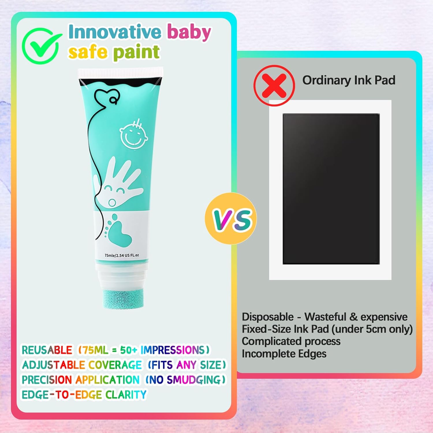 75ml Mint Green Baby Hand Footprint Ink Kit