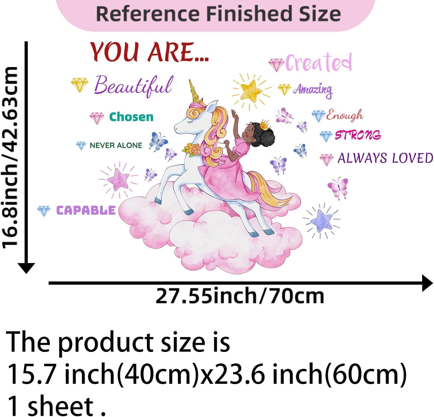 Suplanet Unicorn Wall Decals for Girls Room