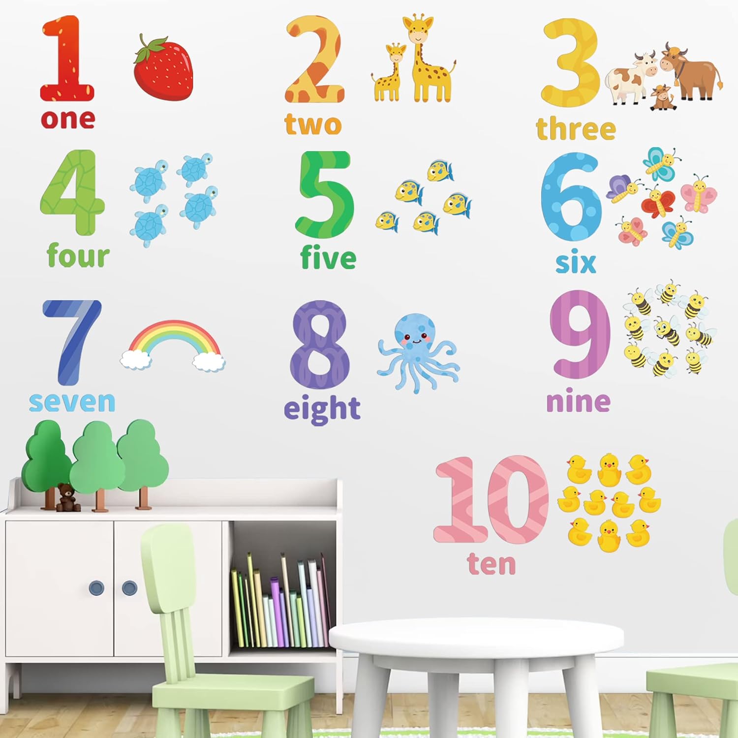 Educational Number Wall Decals for Kids 1-10