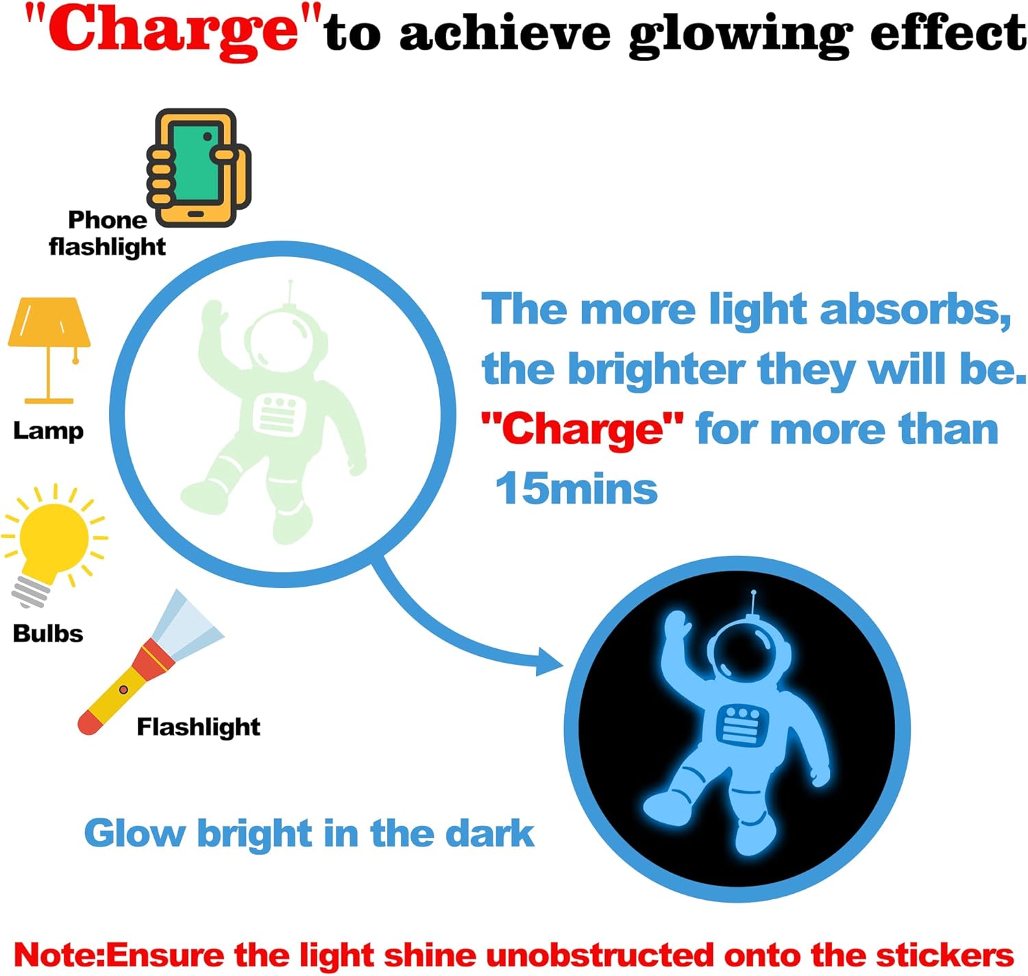 Glow in The Dark Stars Ceiling Moon Planet Wall Sticker for Kids Bedroom Blue