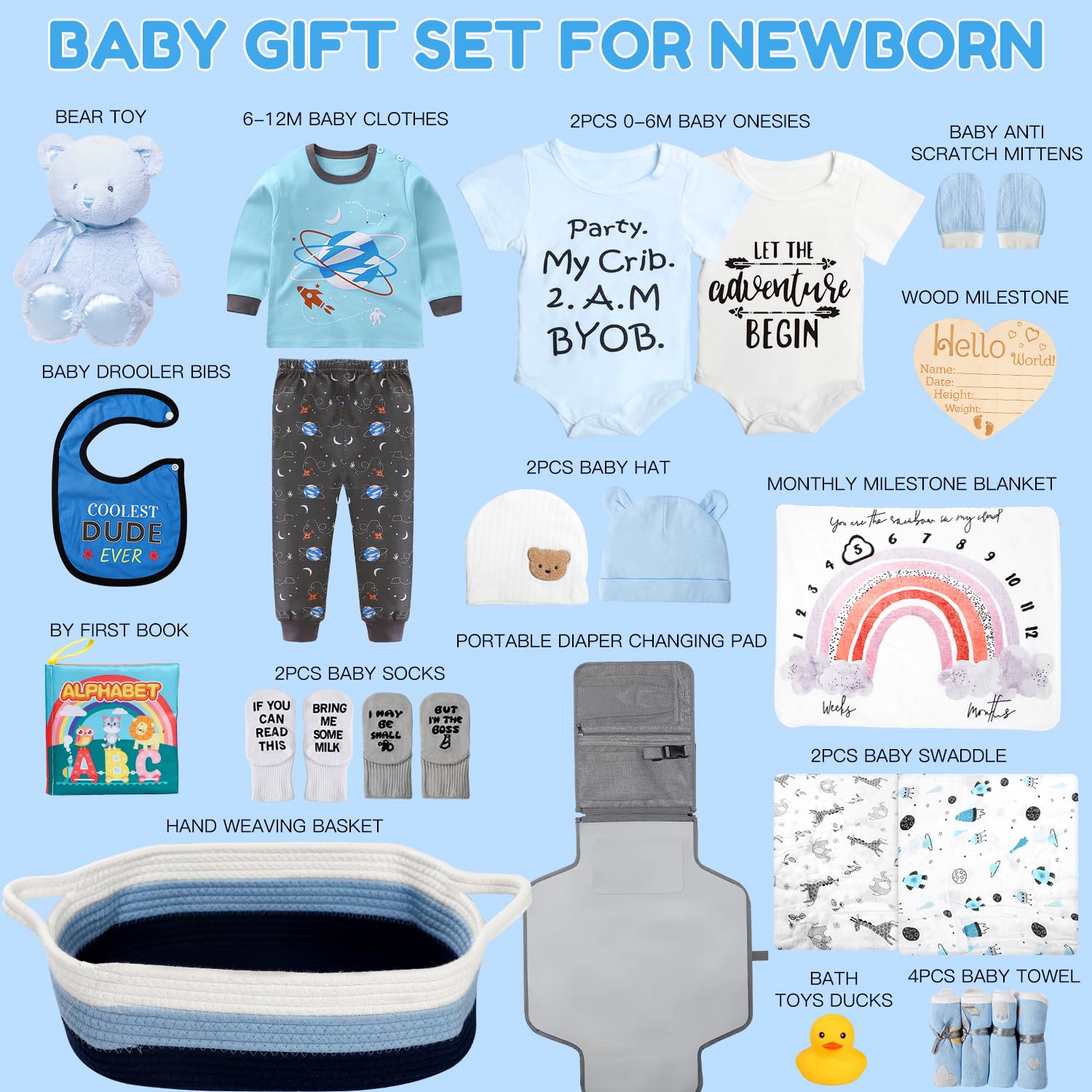 Baby Boy Gift Set for Newborn Essentials