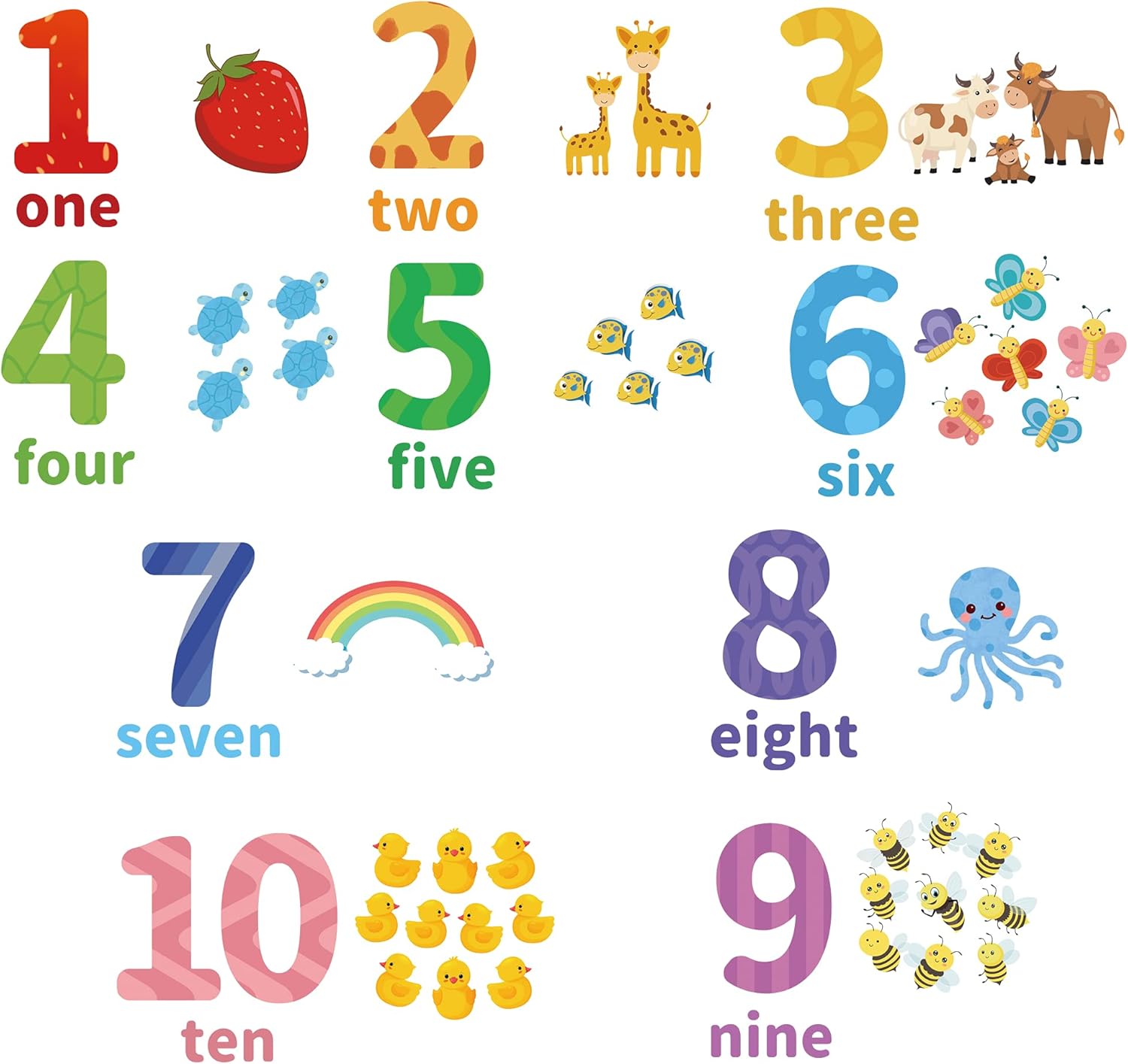 Educational Number Wall Decals for Kids 1-10