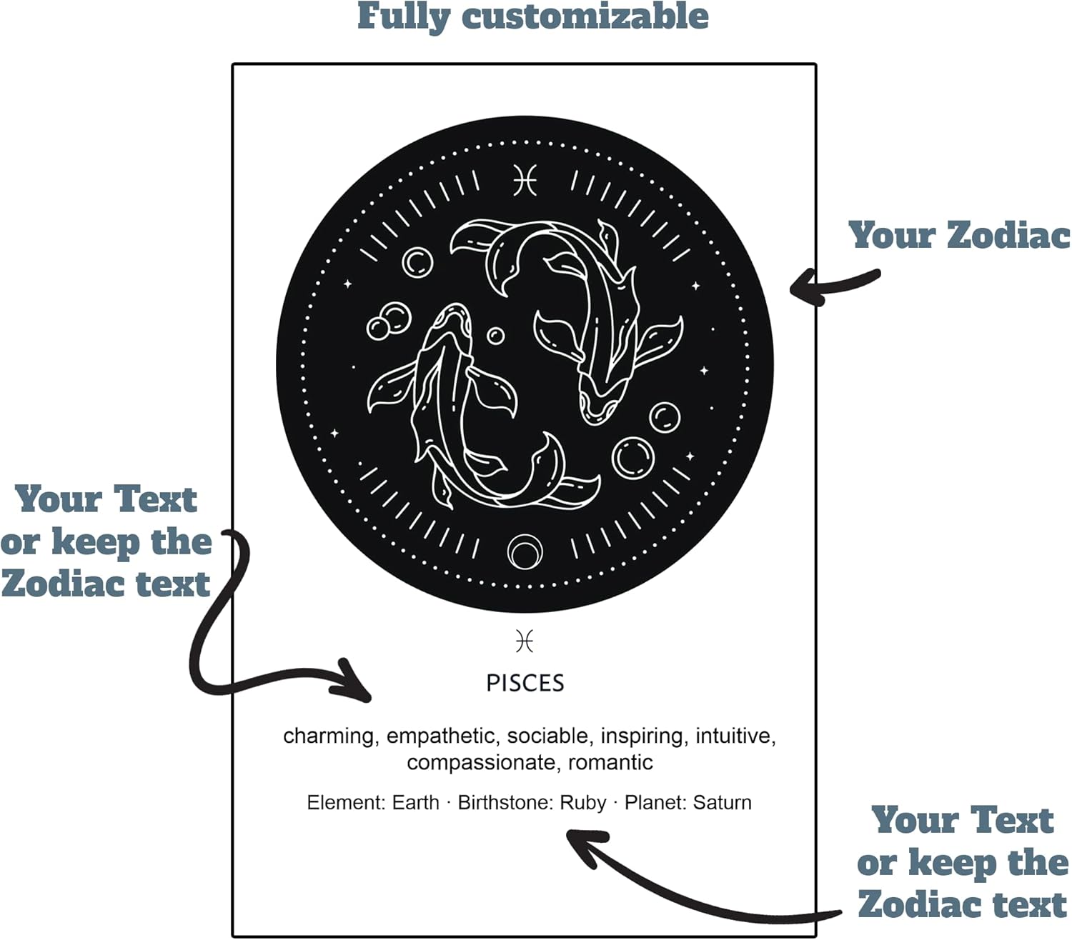 Personalized Zodiac Sign Wall Art with Stand