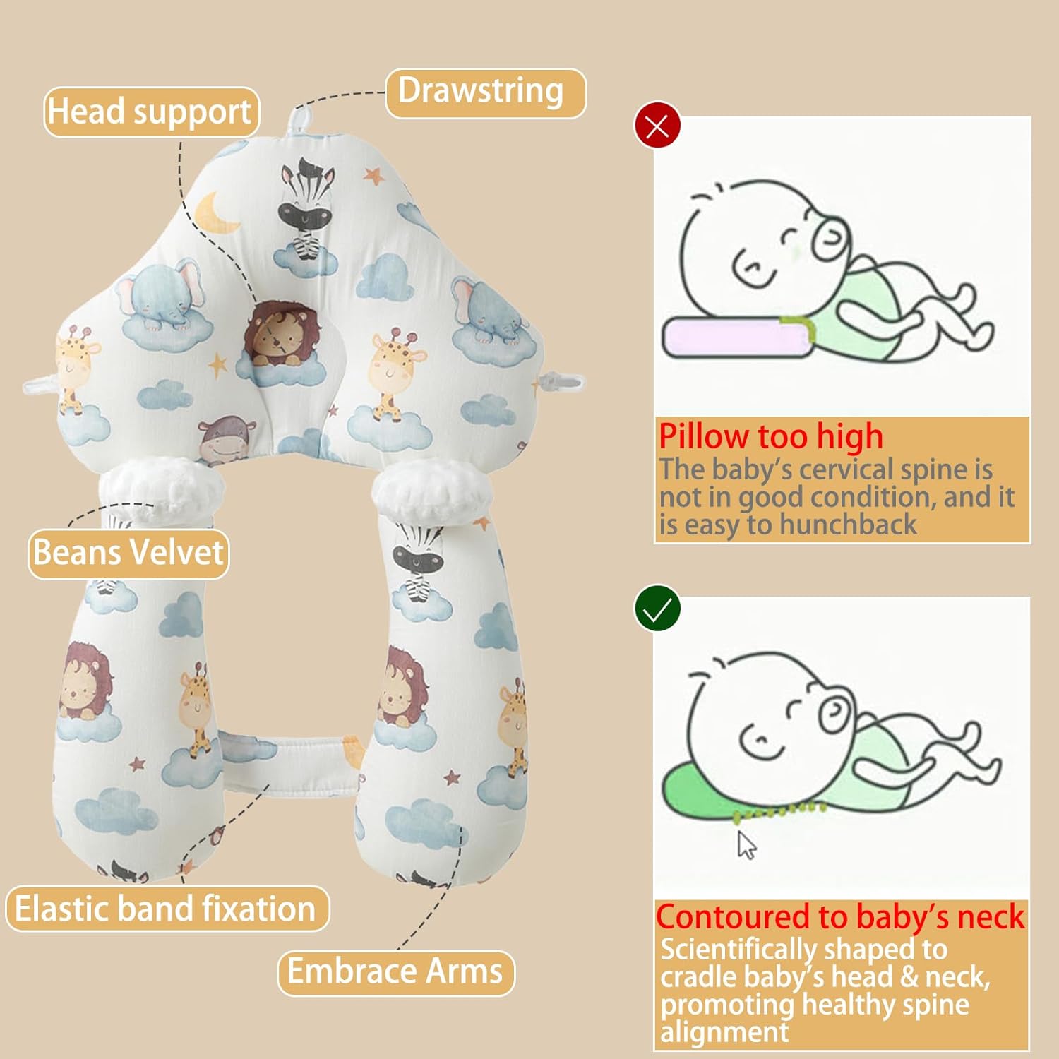 Adjustable Wedge Pillow for Newborns Travel-Friendly