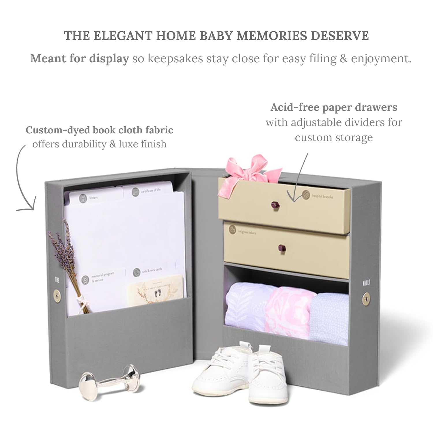 Savor Personalized Baby Keepsake Organizer Box