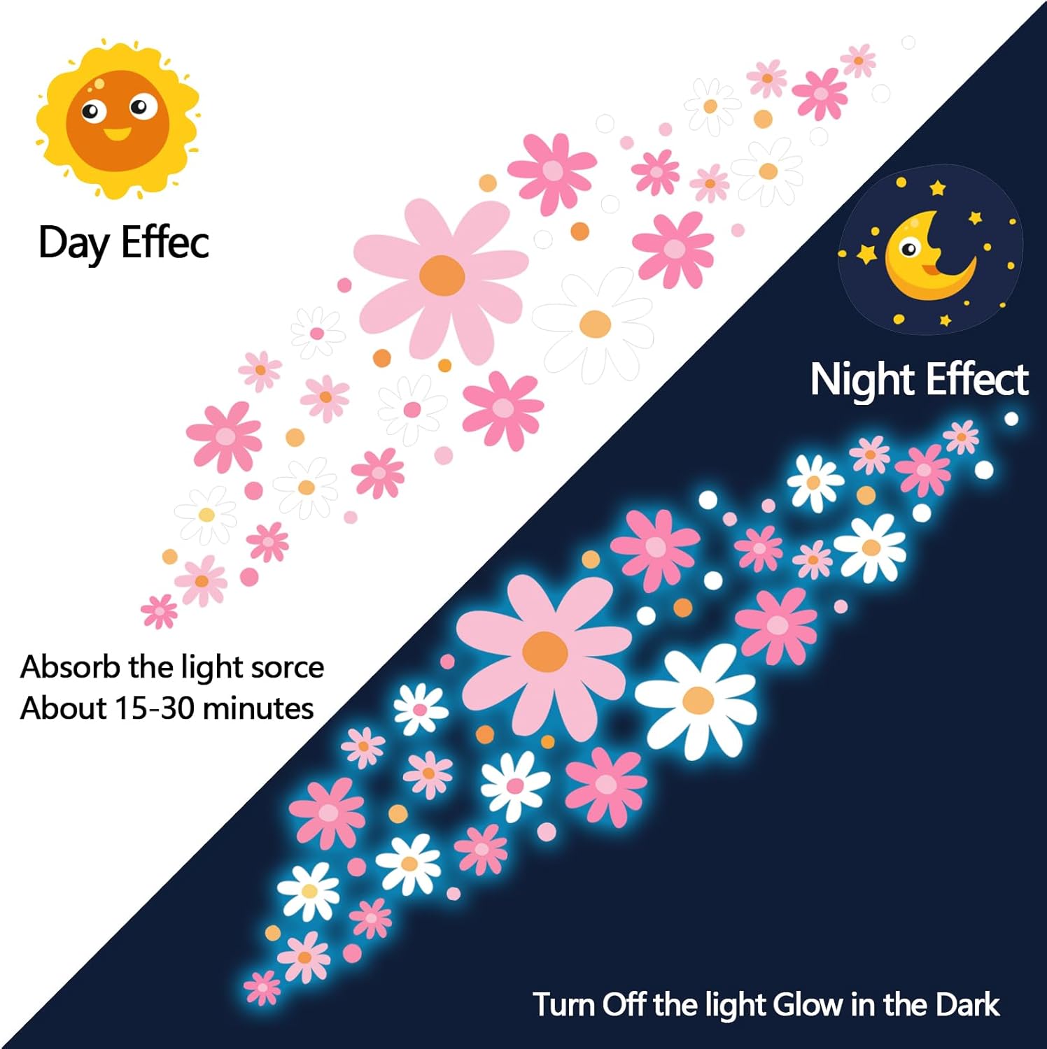 Glow in the Dark Daisy Wall Decals Set for Kids Rooms