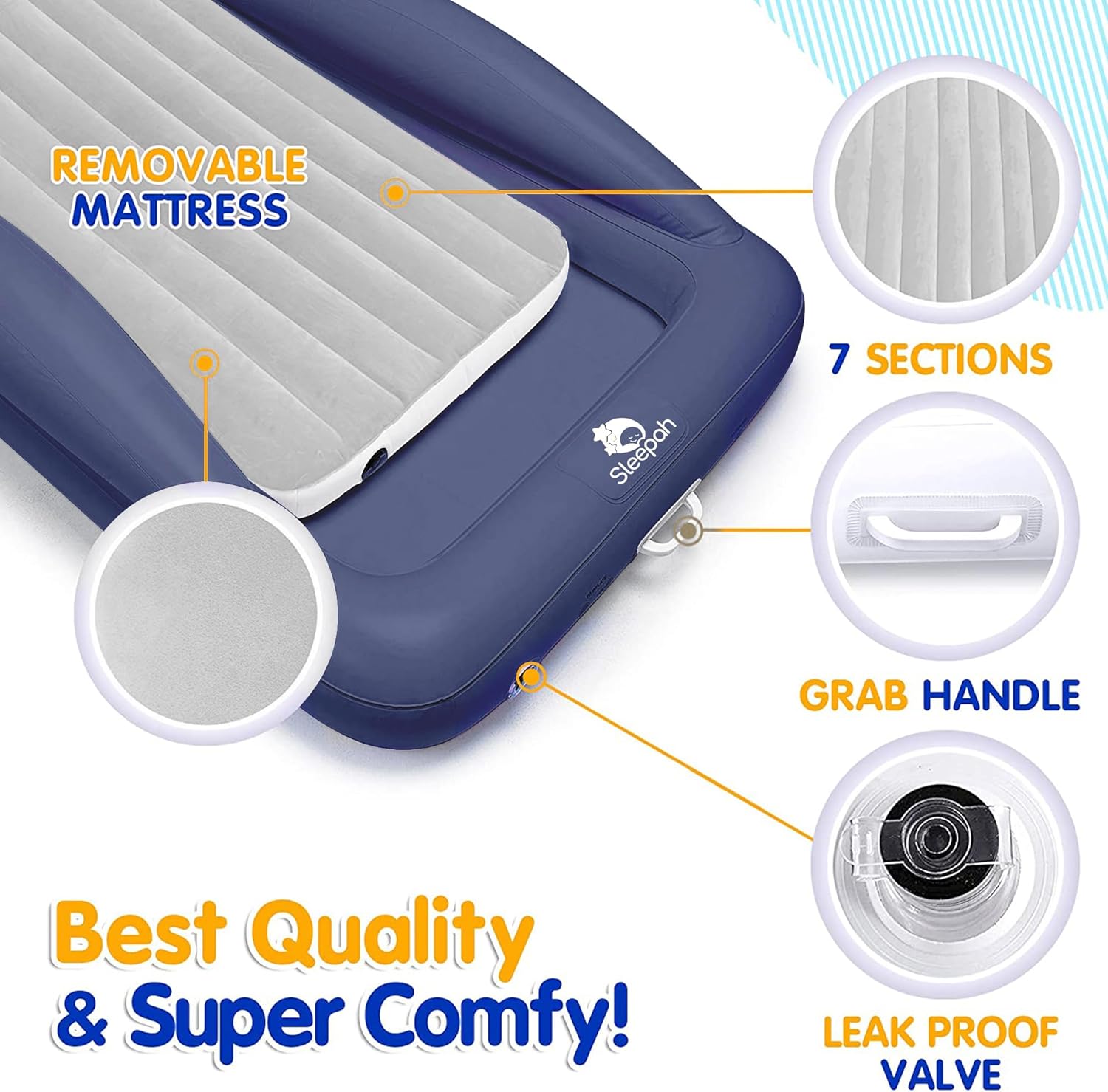 Sleepah Inflatable Toddler Travel Bed with Safety Rails and Carry Case