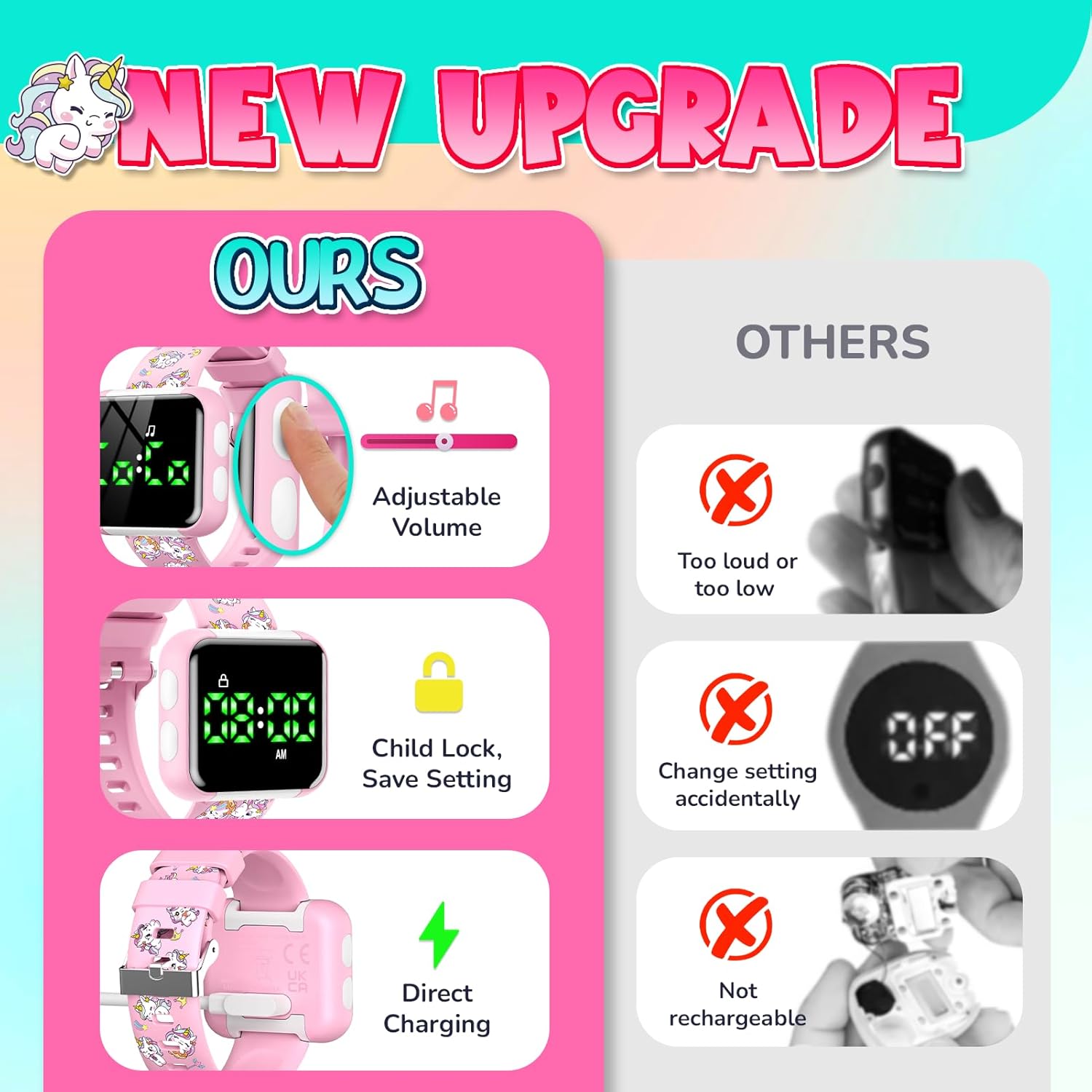 Potty Training Watch for Toddler Girls Unicorn