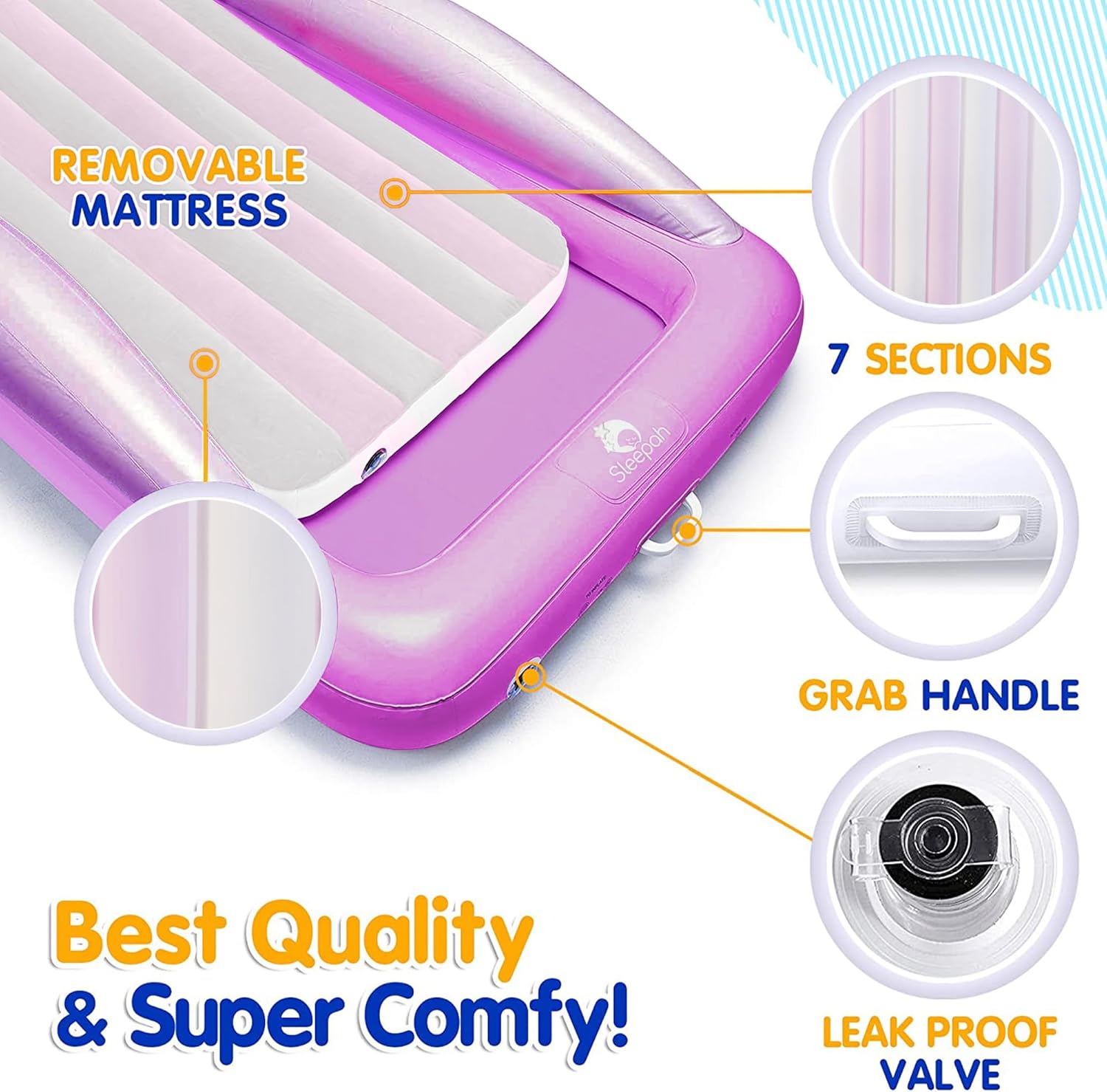 Sleepah Inflatable Toddler Travel Bed Set Purple