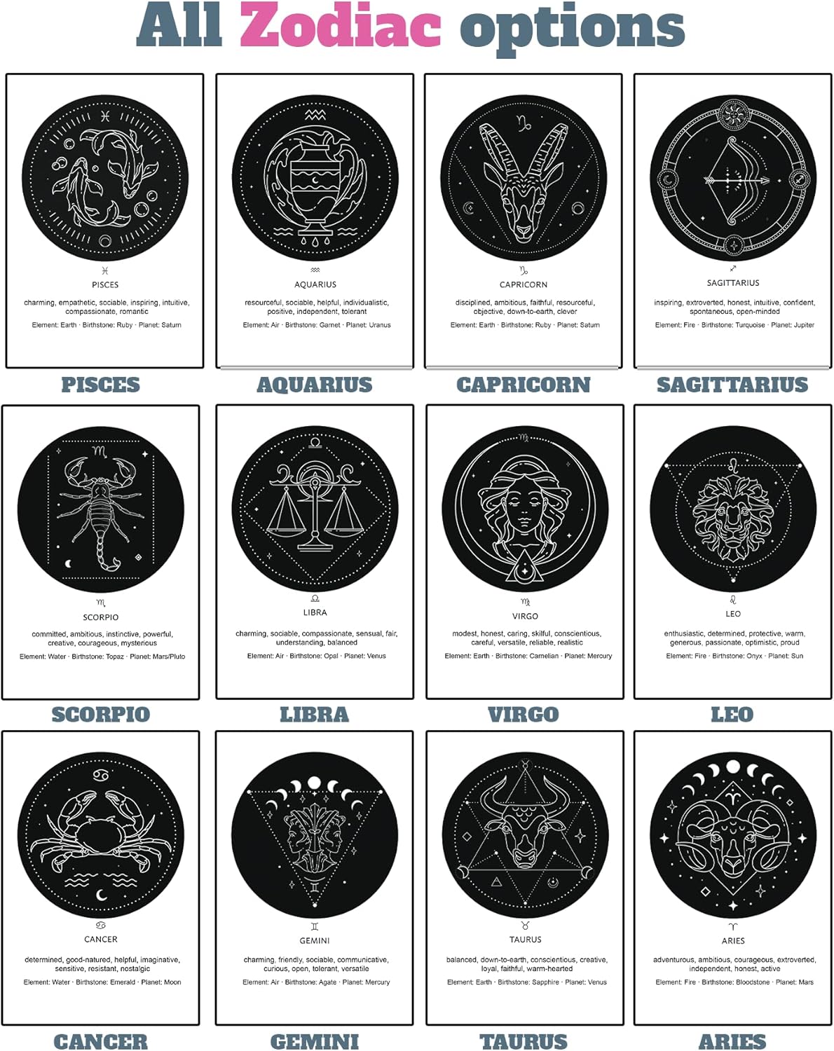 Personalized Zodiac Sign Wall Art with Stand
